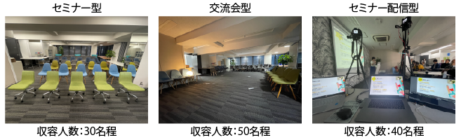 レイアウト例 スクール型