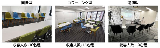 レイアウト例 スクール型