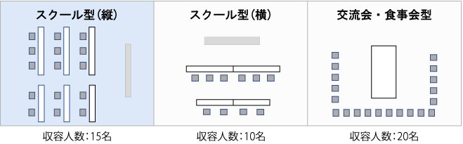 レイアウト例 スクール型