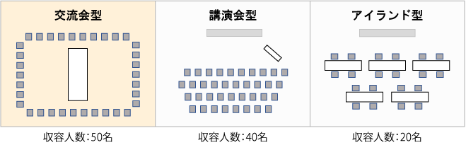 レイアウト例 スクール型